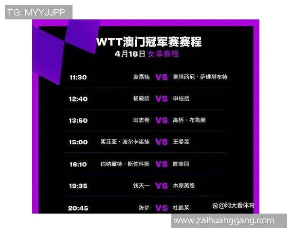 今日焦点战：全明星对决即将打响