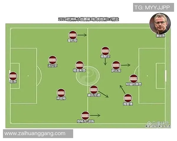 欧洲杯球队替补球员表现与轮换策略研究