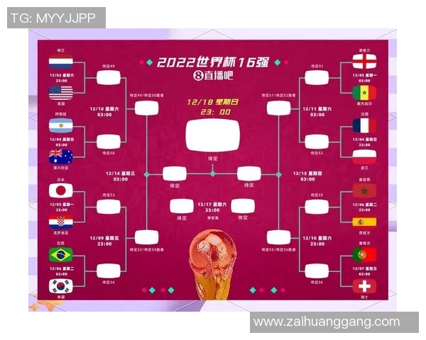 冷门赛事预测专题