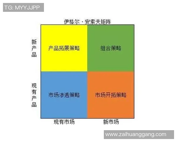 预测：多特蒙德胜率几何？数据模型告诉你答案