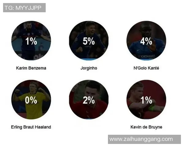欧洲杯冲击金球奖?数据全面对比分析 欧洲杯冲击金球奖?数据全面对比分析