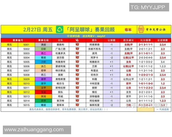 本周足球热搜聚焦:全球最受关注的五大激烈赛事与话题解析 本周足球热搜聚焦:全球最受关注的五大激烈赛事与话题解析